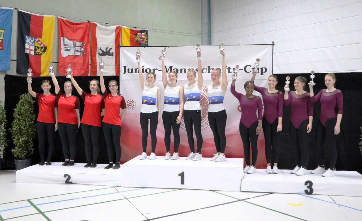 Vier Siege beim Juniormannschafts-Cup Kunst- und Einradsport für Baden-Württemberg