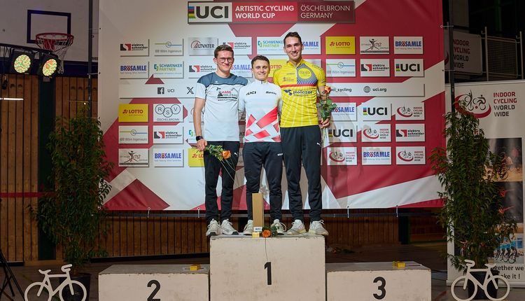 Lara Füller und Philipp-Thies Rapp gewinnen Welt-Cup 2025